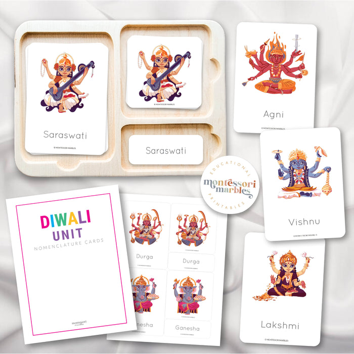Hindu Gods Nomenclature Cards