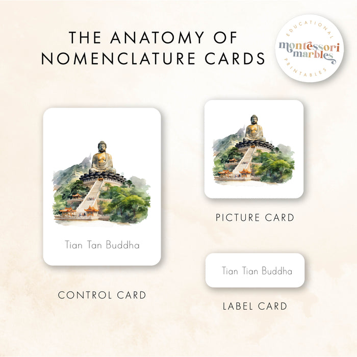 Landmarks Montessori Nomenclature Cards