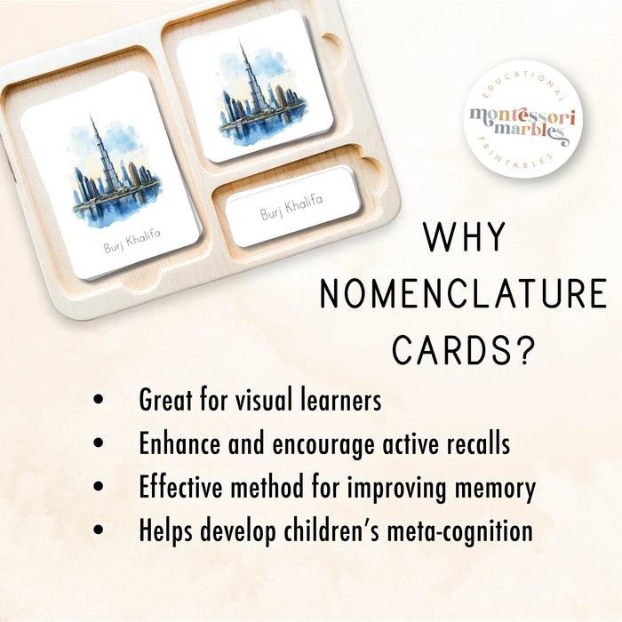 Landmarks Montessori Nomenclature Cards