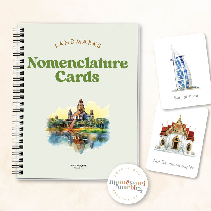 Landmarks Montessori Nomenclature Cards