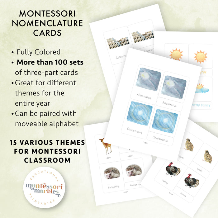 Montessori Nomenclature Cards Mega Bundle 1