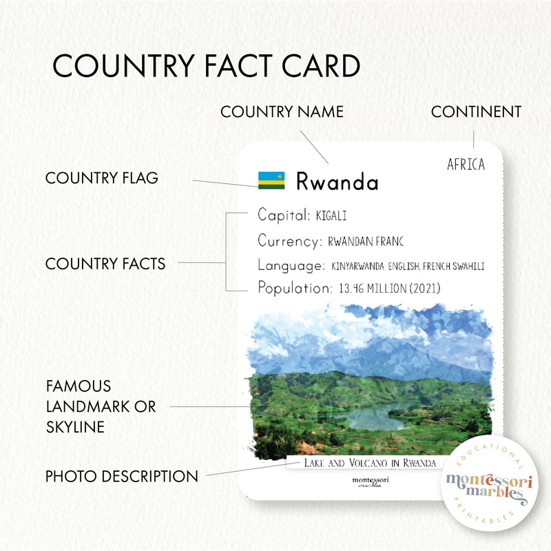 Africa Fact Cards