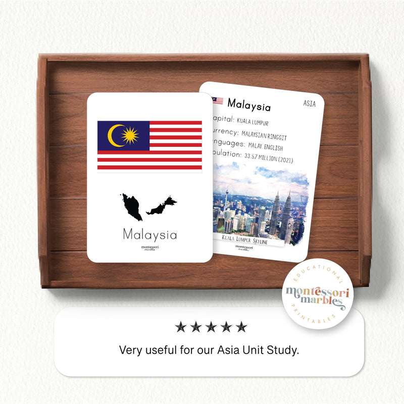 Asian Countries Fact Cards