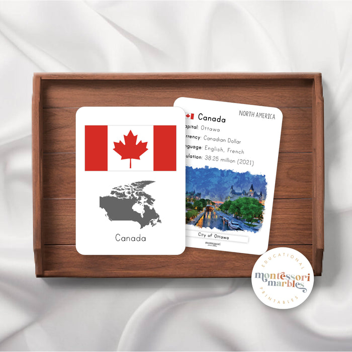 Canada Fact Cards