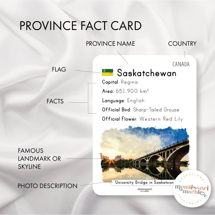 Canada Fact Cards