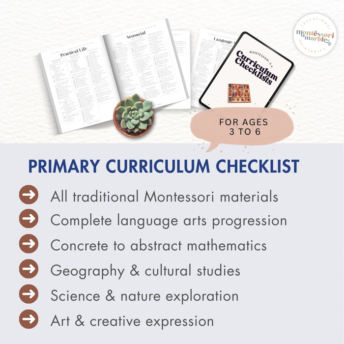 Complete Montessori Curriculum Bundle Ages 1-12