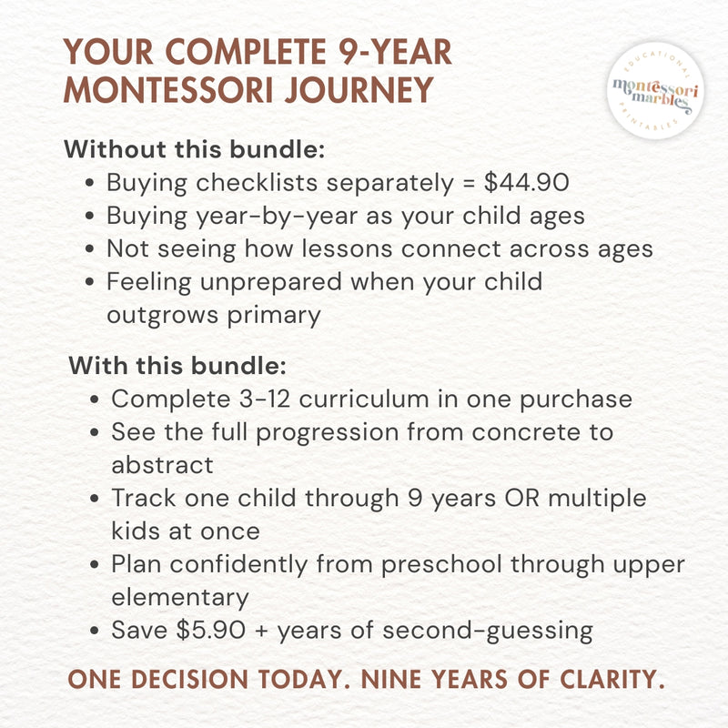 Growing Learner Bundle: Montessori Curriculum Checklists (Ages 3-12)