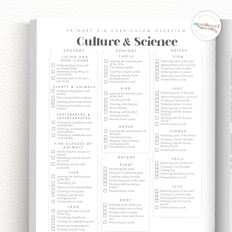 Montessori Teacher Planner | Primary 3-6 Classroom | 100+ Page Printable PDF