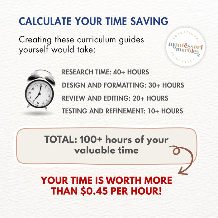 Complete Montessori Curriculum Bundle Ages 1-12