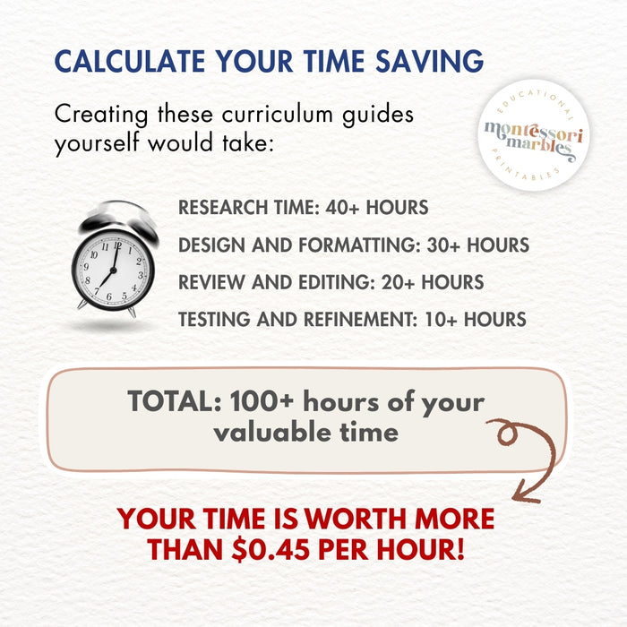 Complete Montessori Curriculum Bundle Ages 1-12