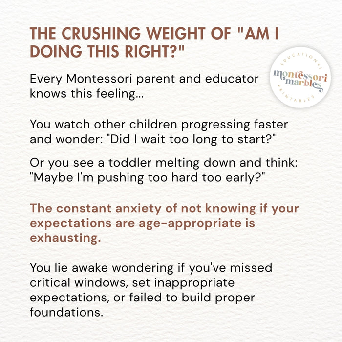 Complete Montessori Curriculum Checklist Bundle | Teacher Resources Ages 1-6
