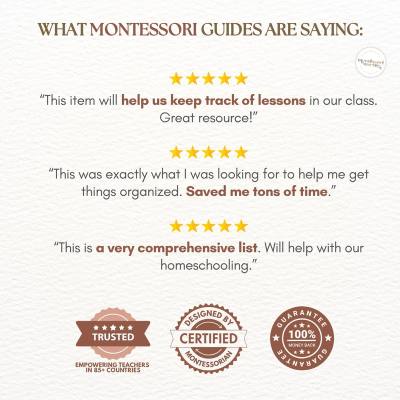 Montessori Curriculum Checklists Bundle