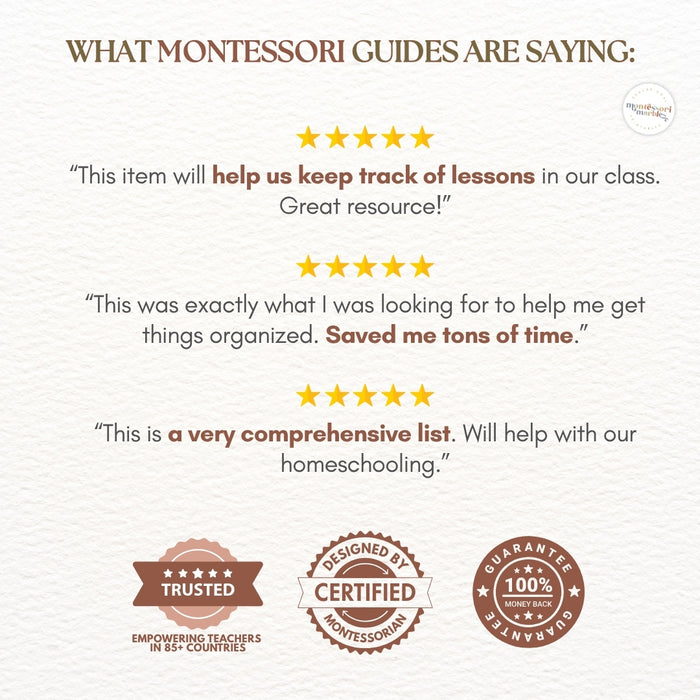 Montessori Curriculum Checklists Bundle