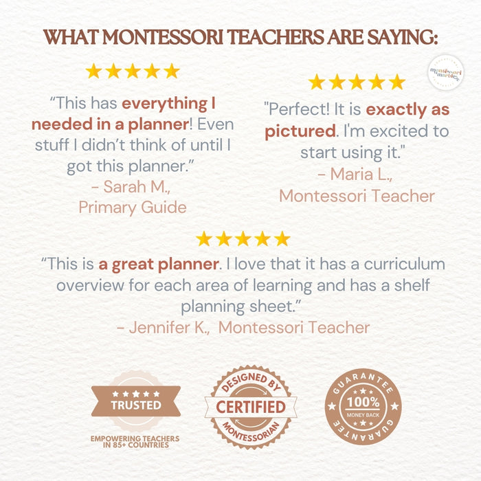 Montessori Teacher Planner | Primary 3-6 Classroom | 100+ Page Printable PDF