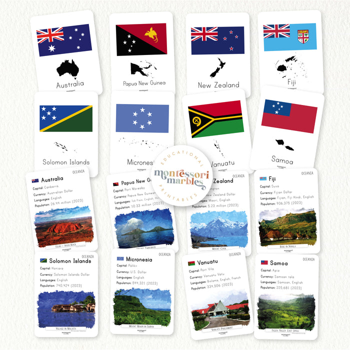 Oceania Fact Cards