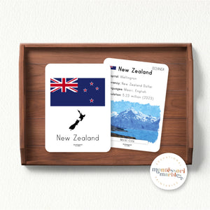 Oceania Fact Cards