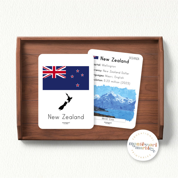 Oceania Fact Cards