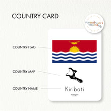 Load image into Gallery viewer, Oceania Fact Cards
