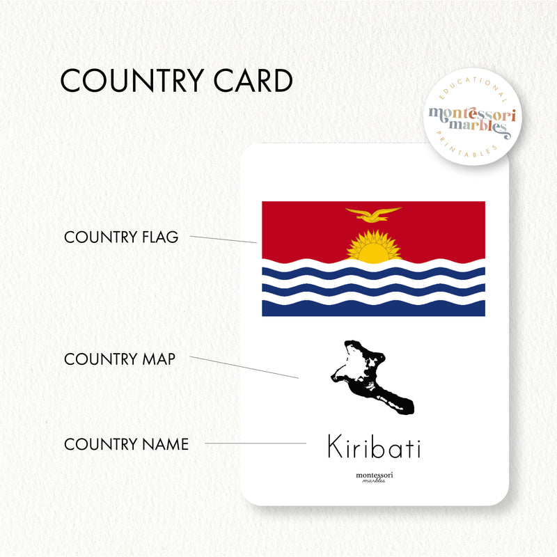 Continental Fact Cards Bundle