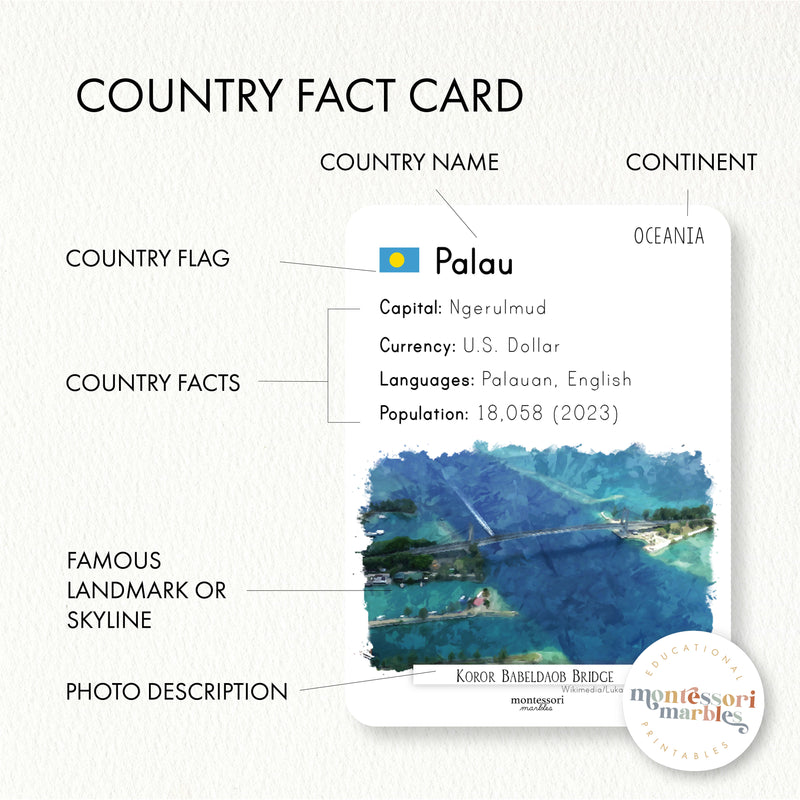 Oceania Fact Cards