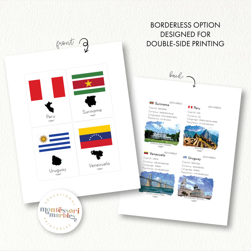 South America Fact Cards