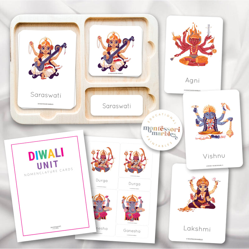 Hindu Gods Nomenclature Cards