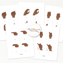 Load image into Gallery viewer, American Sign Language Nomenclature Cards (Brown)
