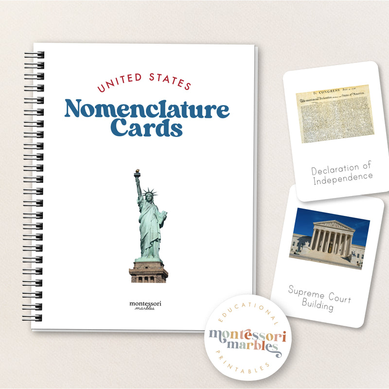United States Nomenclature Cards