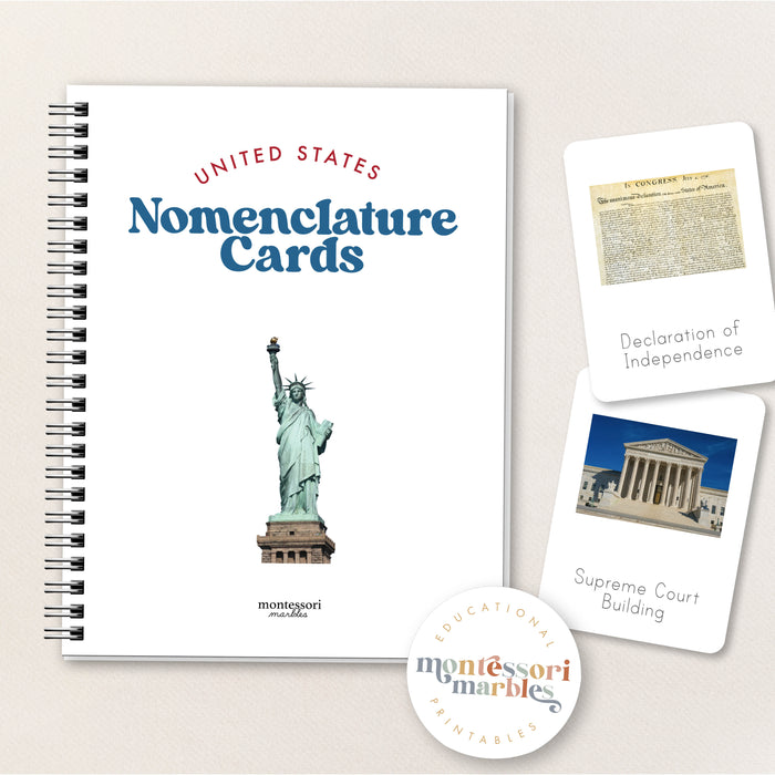 United States Nomenclature Cards