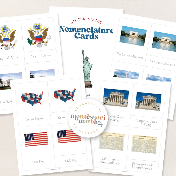 United States Nomenclature Cards