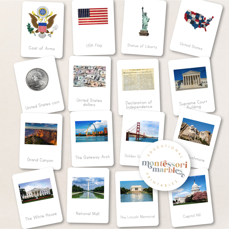 United States Nomenclature Cards