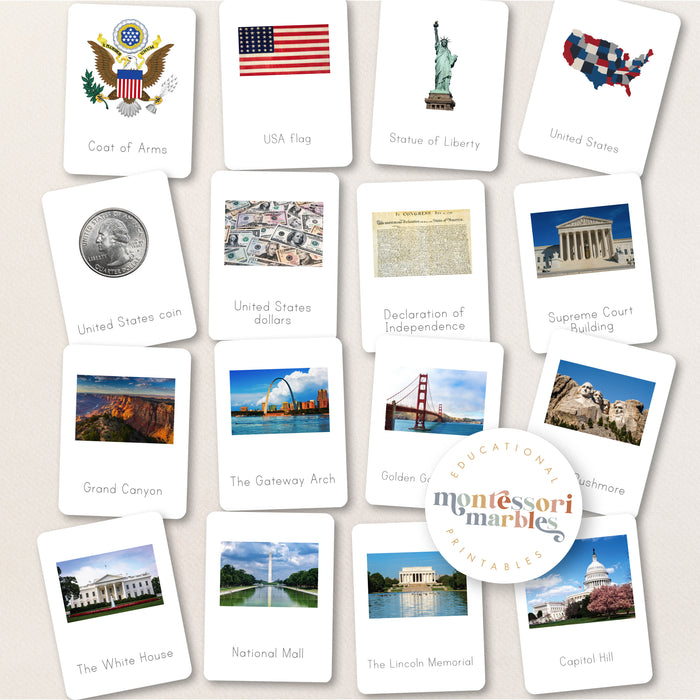 United States Nomenclature Cards