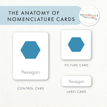 Load image into Gallery viewer, Geometric Shapes Nomenclature Cards
