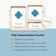 Load image into Gallery viewer, Geometric Shapes Nomenclature Cards (Cursive)
