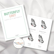 Load image into Gallery viewer, Parts of a Butterfly Nomenclature Cards
