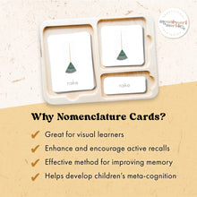 Load image into Gallery viewer, Fall Montessori Nomenclature Cards
