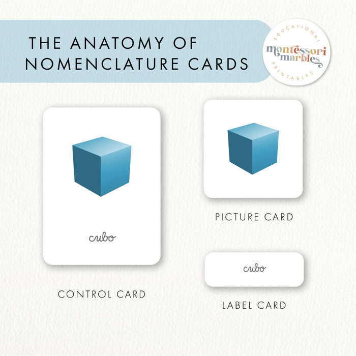 Geometria Solidi | Formes 3D Cartes de Nomenclature (Cursivo)