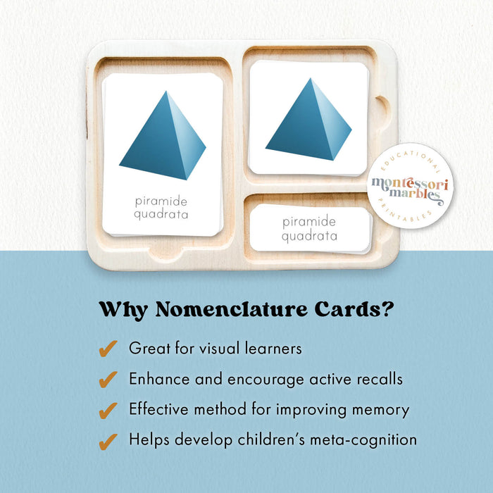 Geometria Solidi | Formes 3D Cartes de Nomenclature