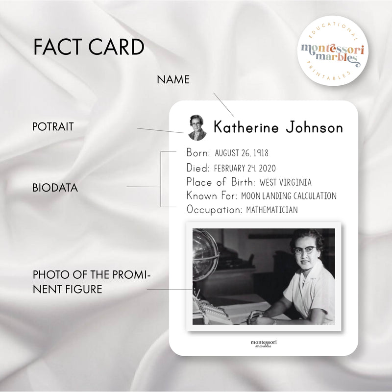 Black History Month Fact Cards