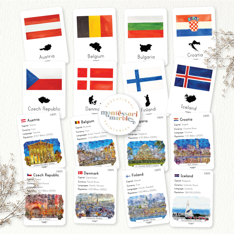European Countries Fact Cards