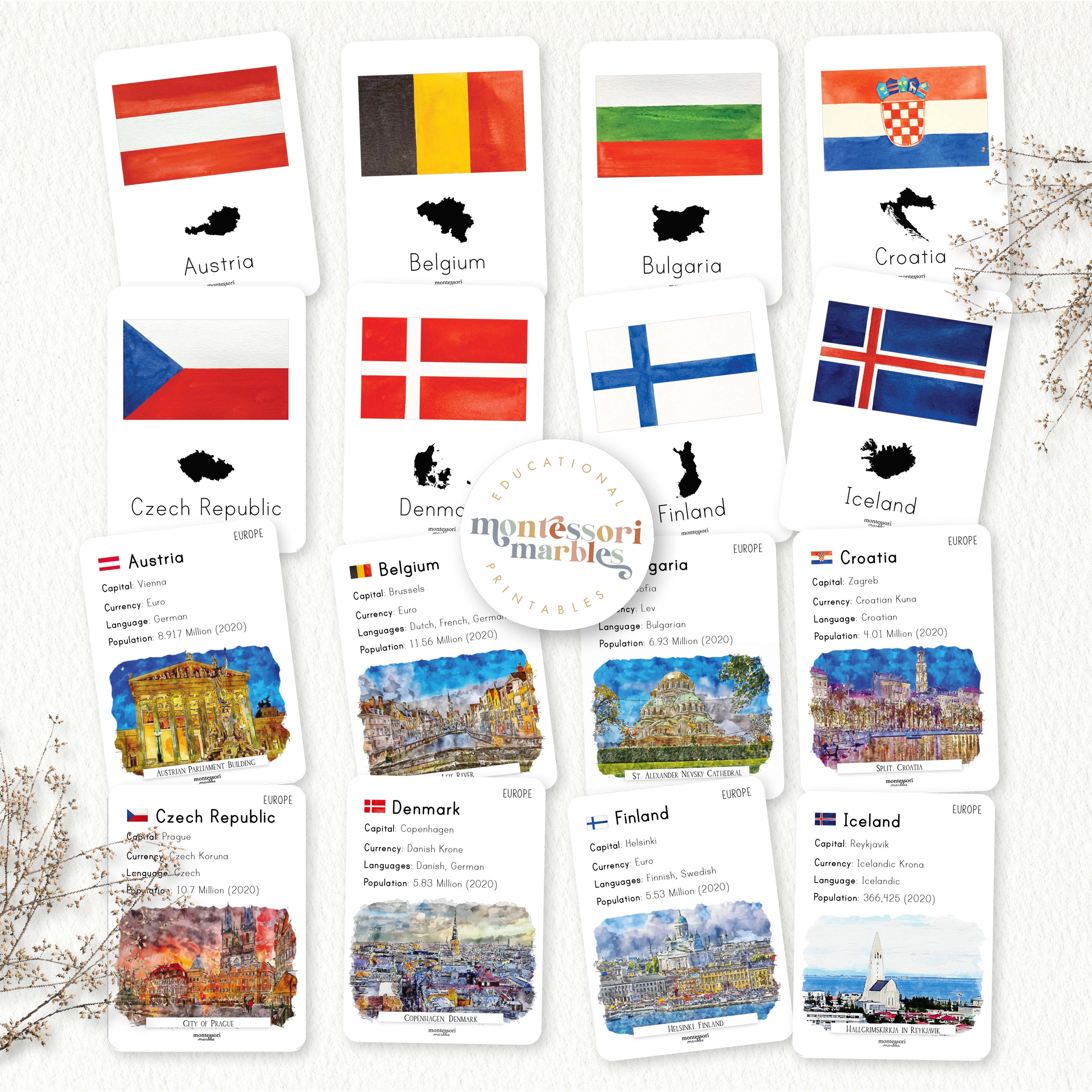 European Countries Fact Cards | 44 Geography Flash Cards Ages 8-12 ...