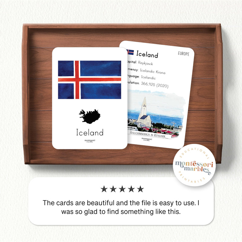Continental Fact Cards Bundle