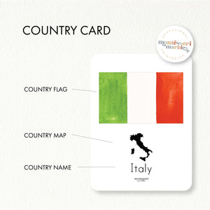 European Countries Fact Cards