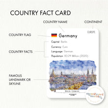 Load image into Gallery viewer, European Countries Fact Cards
