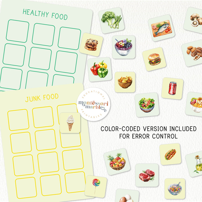 Healthy Food vs Junk Food Sorting Cards