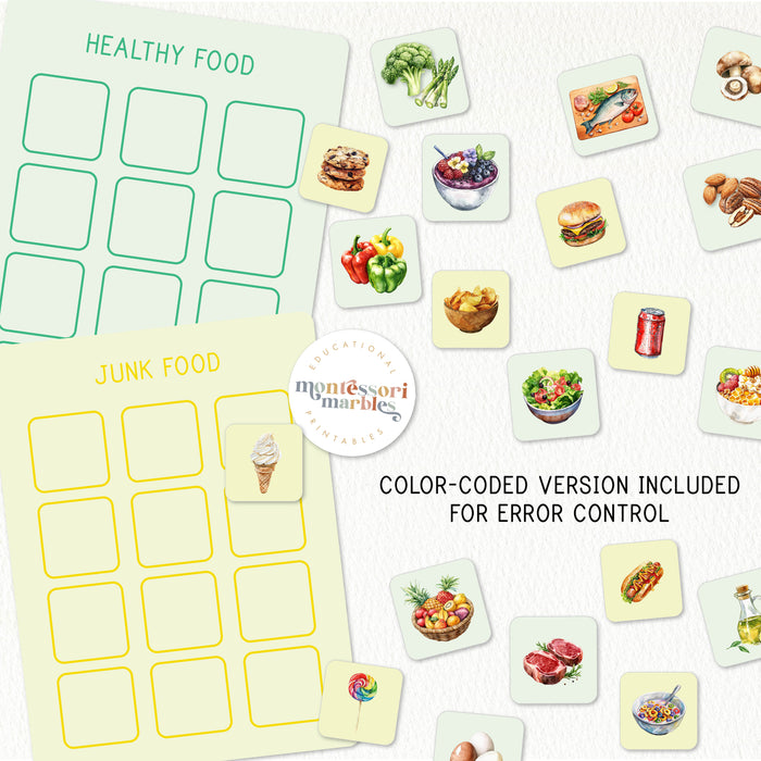 Healthy Food vs Junk Food Sorting Cards