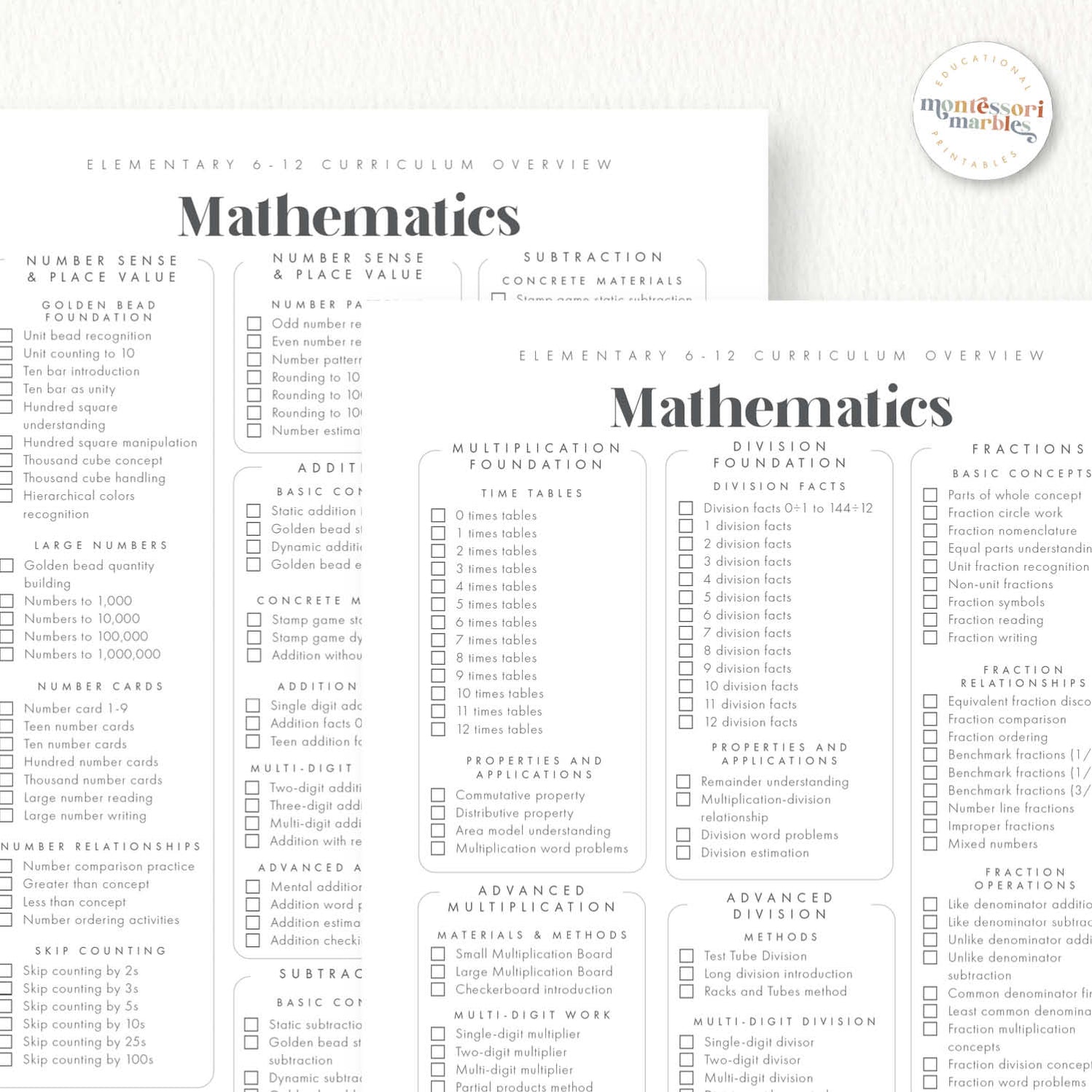 Montessori Math Curriculum Checklist Ages 6-12 | Elementary Scope ...