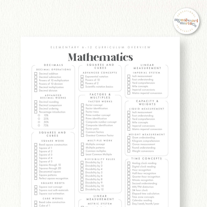 Montessori 6-12 Math Curriculum Checklist