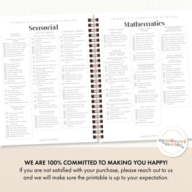 Montessori Primary Curriculum Checklists