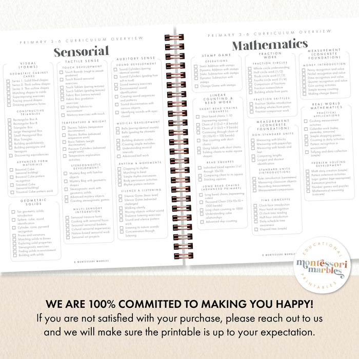 Montessori Primary Curriculum Checklists